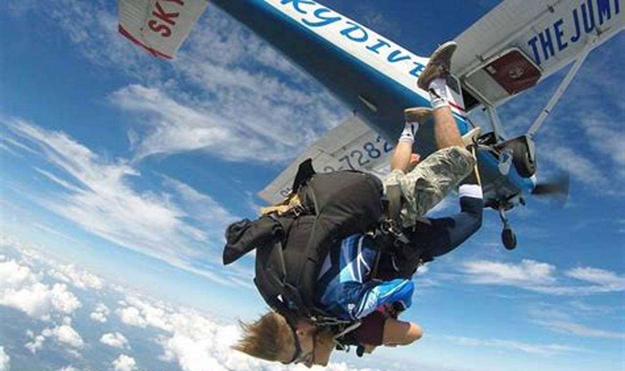 Georgia Skydiving Accident: Essential Lessons for Enhanced Safety and Prevention