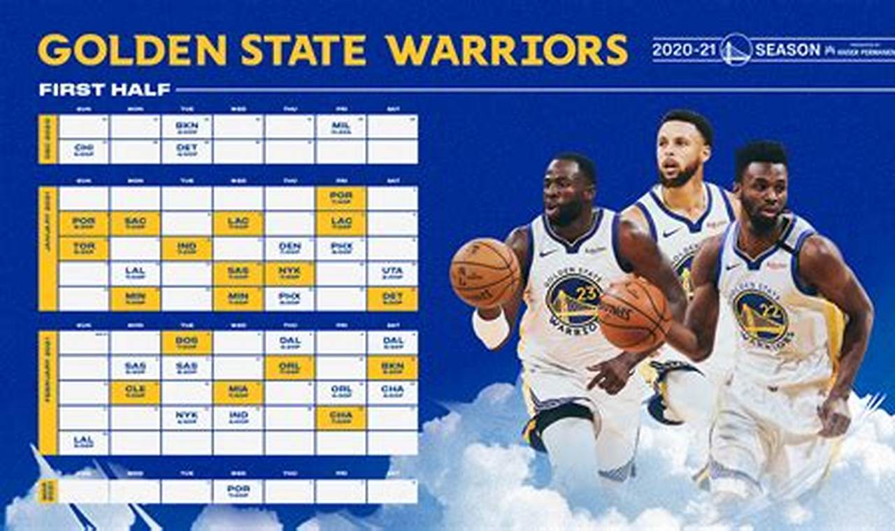 Unleash the Warriors' Dominance: Your Ultimate Guide to the Golden State Warriors Basketball Schedule
