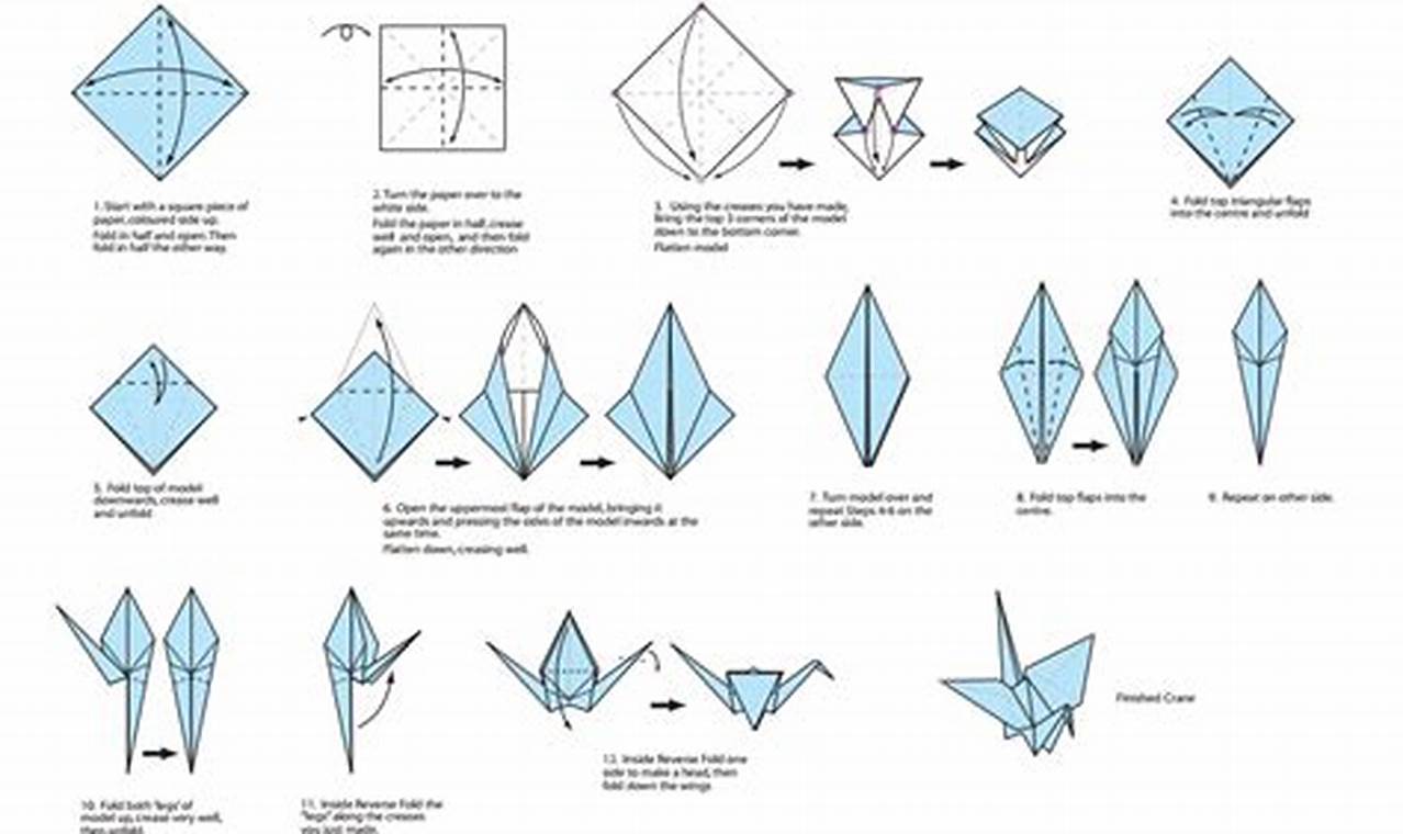 gru origami significato