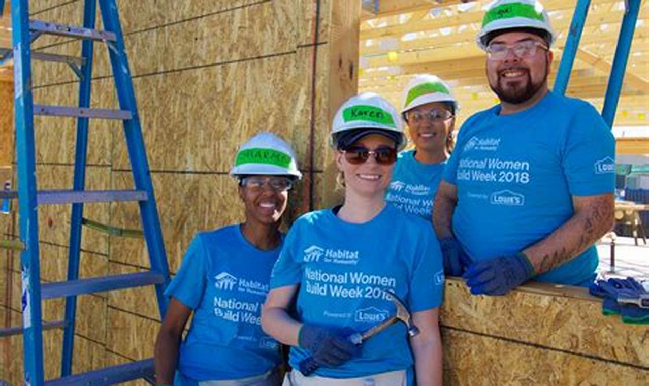 Habitat for Humanity: A Story of Compassion and Homebuilding