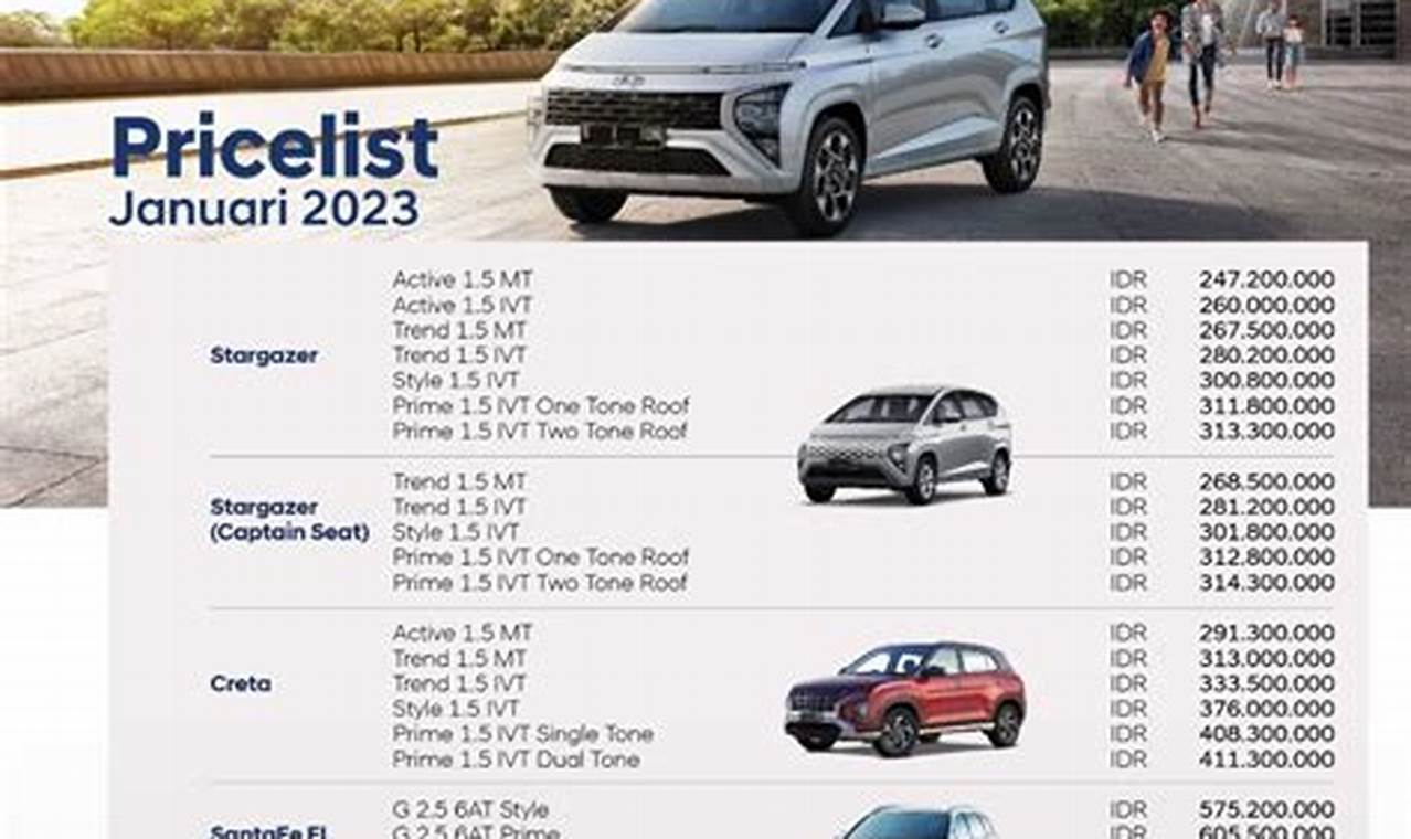 harga mobil hyundai baru