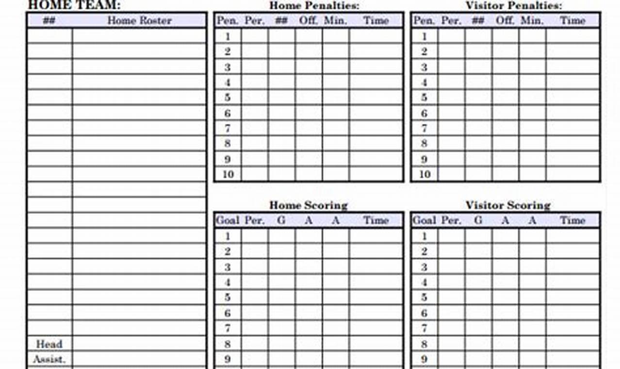 Unveiling the Secrets of Hockey Scoresheets: A Guide to Discoveries and Insights