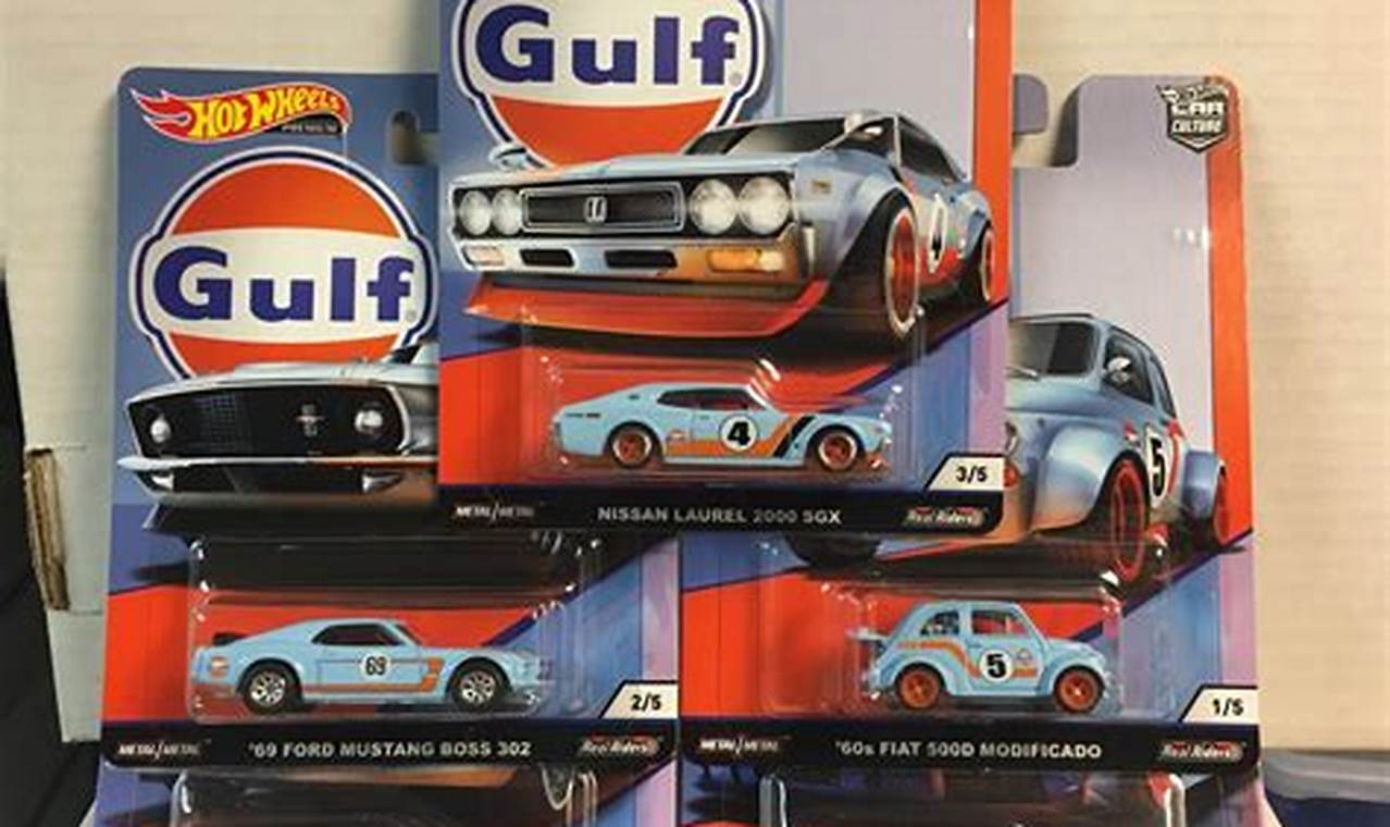 Hot Wheels Collection Cars: A Timeless Passion for Miniature Excellence