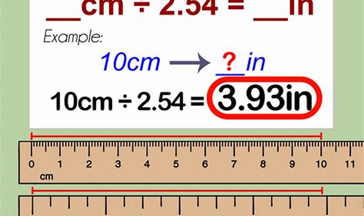 How to Measure Luggage: A Comprehensive Guide to 11.8 Inches