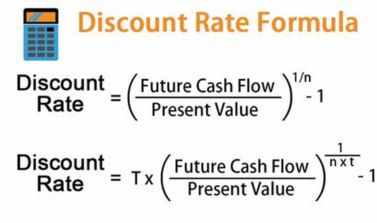 How Do You Find The Trade Discount Rate