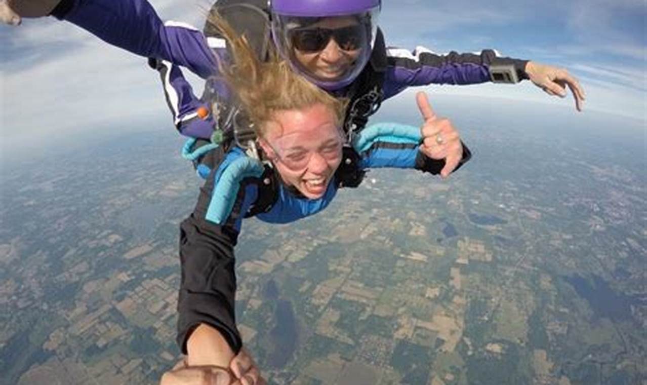 The Ultimate Guide to Jump Altitudes in Skydiving: How High Can You Go?