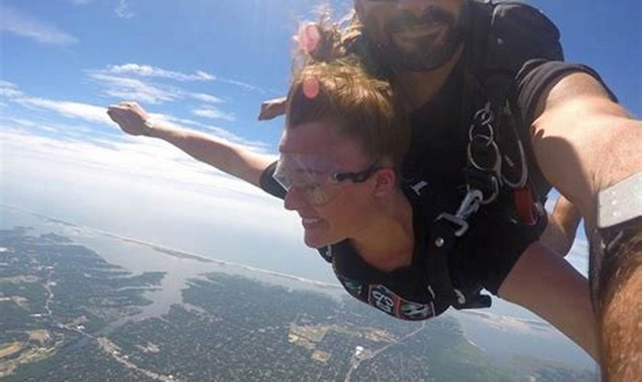 Skydiving: Unveiling the Secrets of Freefall Duration