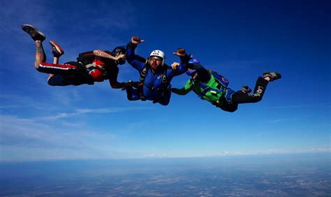How Long Do You Free Fall When Skydiving: The Ultimate Guide