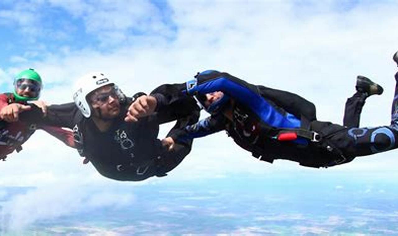 How to Reach Terminal Velocity Skydiving: A Step-by-Step Guide