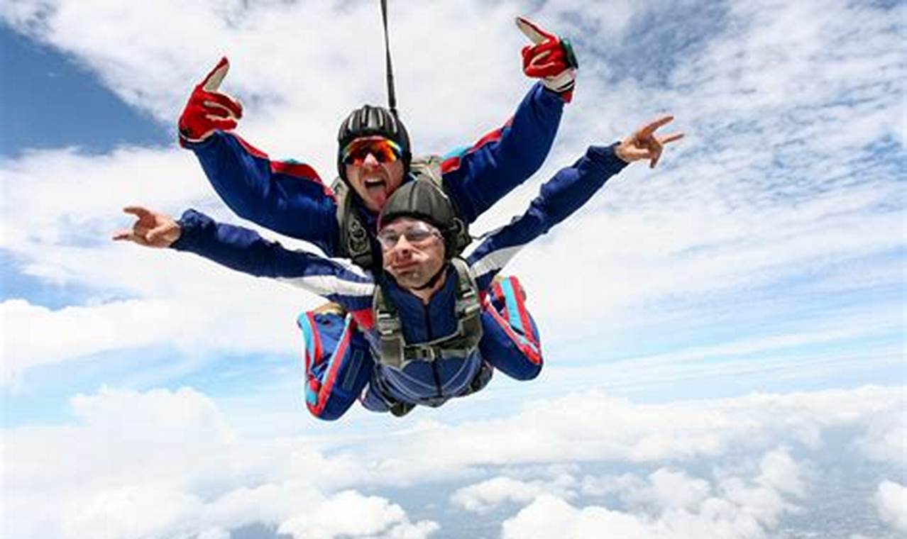 How Many Jumps Does it Take to Become a Skydive Instructor?