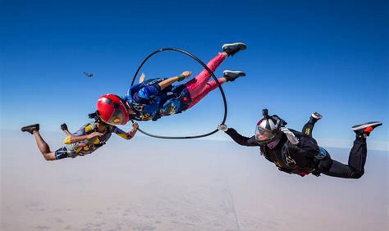 Discover the Thrilling World of Skydiving: Unlocking the Secrets of "How Many People Skydive a Year"