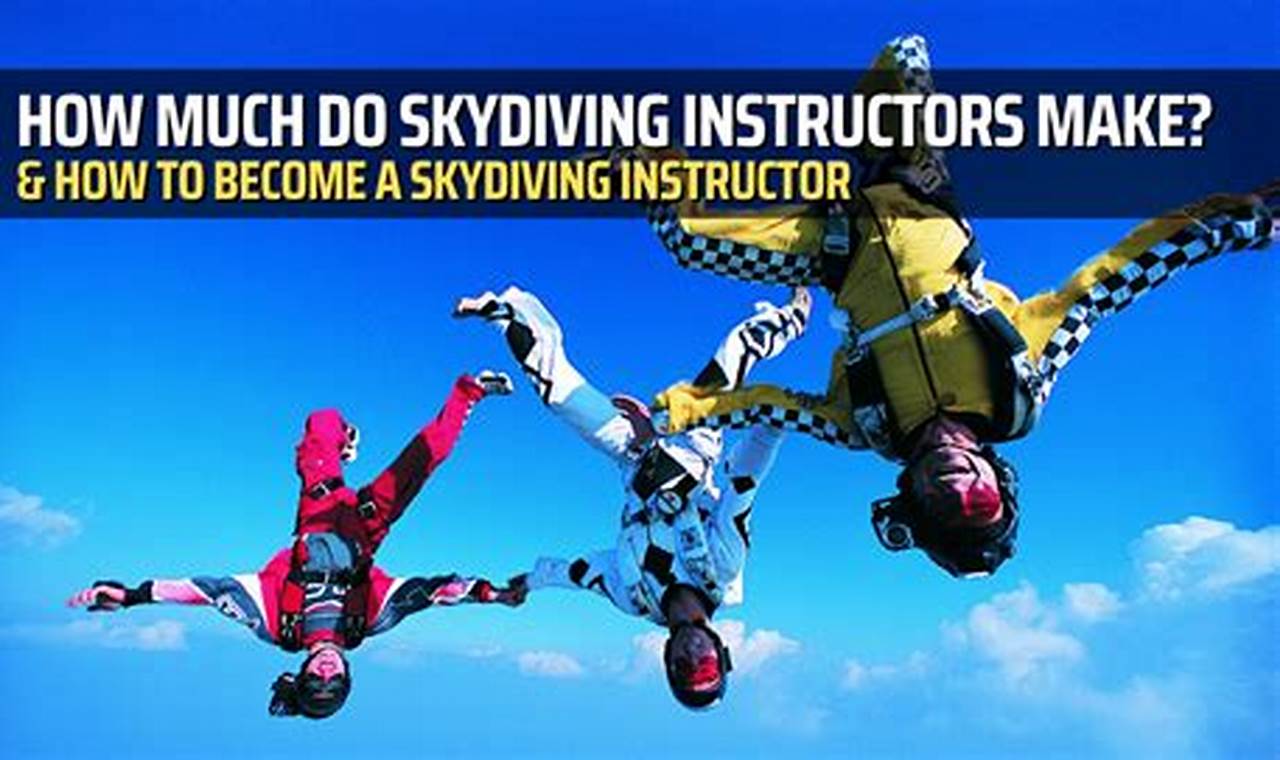 How Skydiving Instructors Make a Good living: A Comprehensive Guide