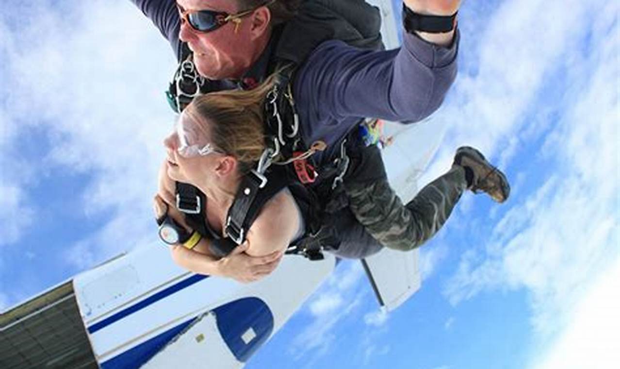 Skydiving Weight Requirements: How Much Do You Need to Weigh?