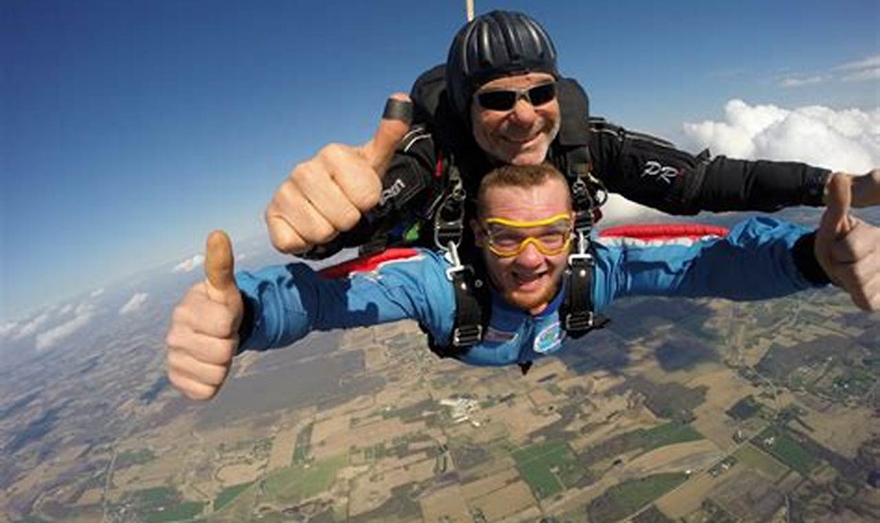 Unveiling the Cost of Skydiving: A Detailed Guide for Thrill-Seekers