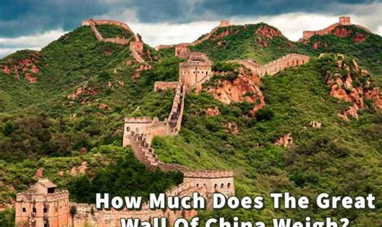 How Much Does the Mighty Great Wall of China Weigh?