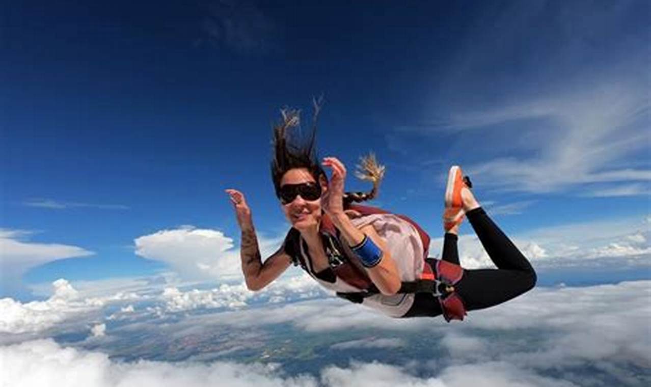 Unlock the Thrills: Unraveling Skydiving Costs in California