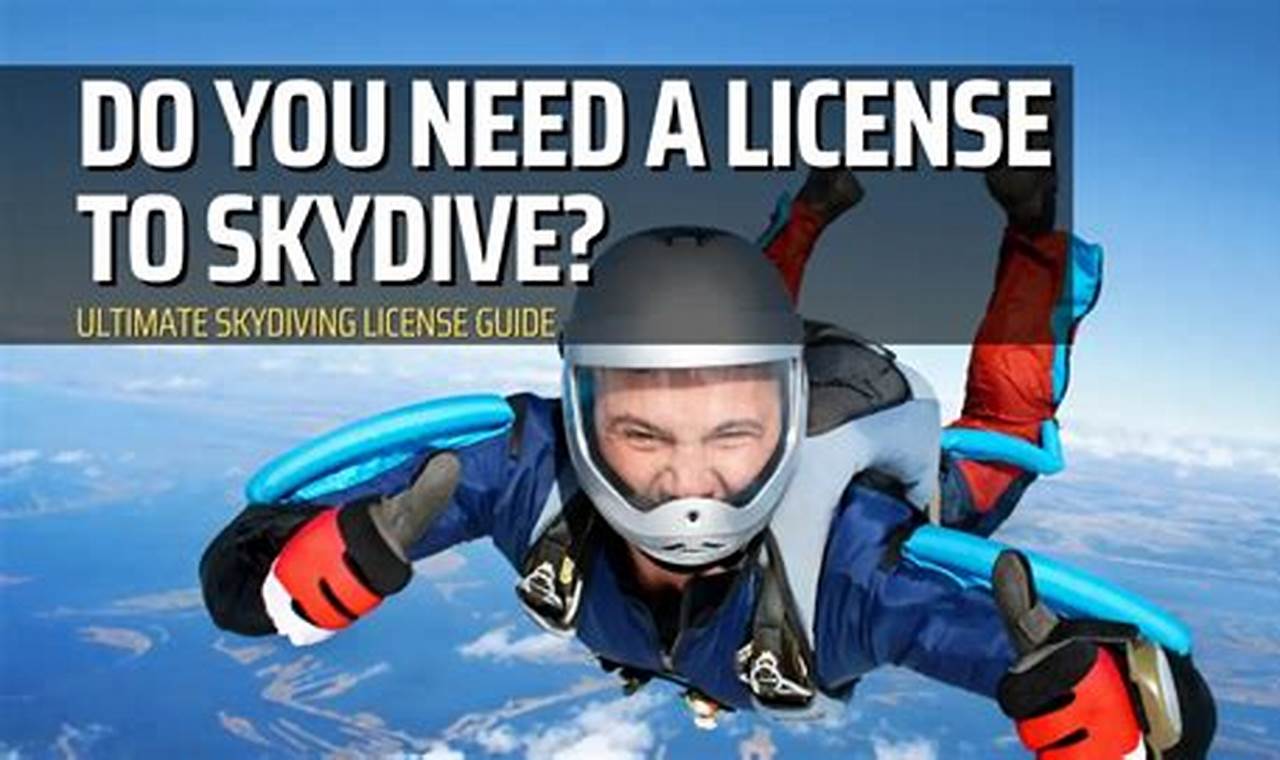 How Much Does It Cost to Get a Skydiving License? Ultimate Cost Guide