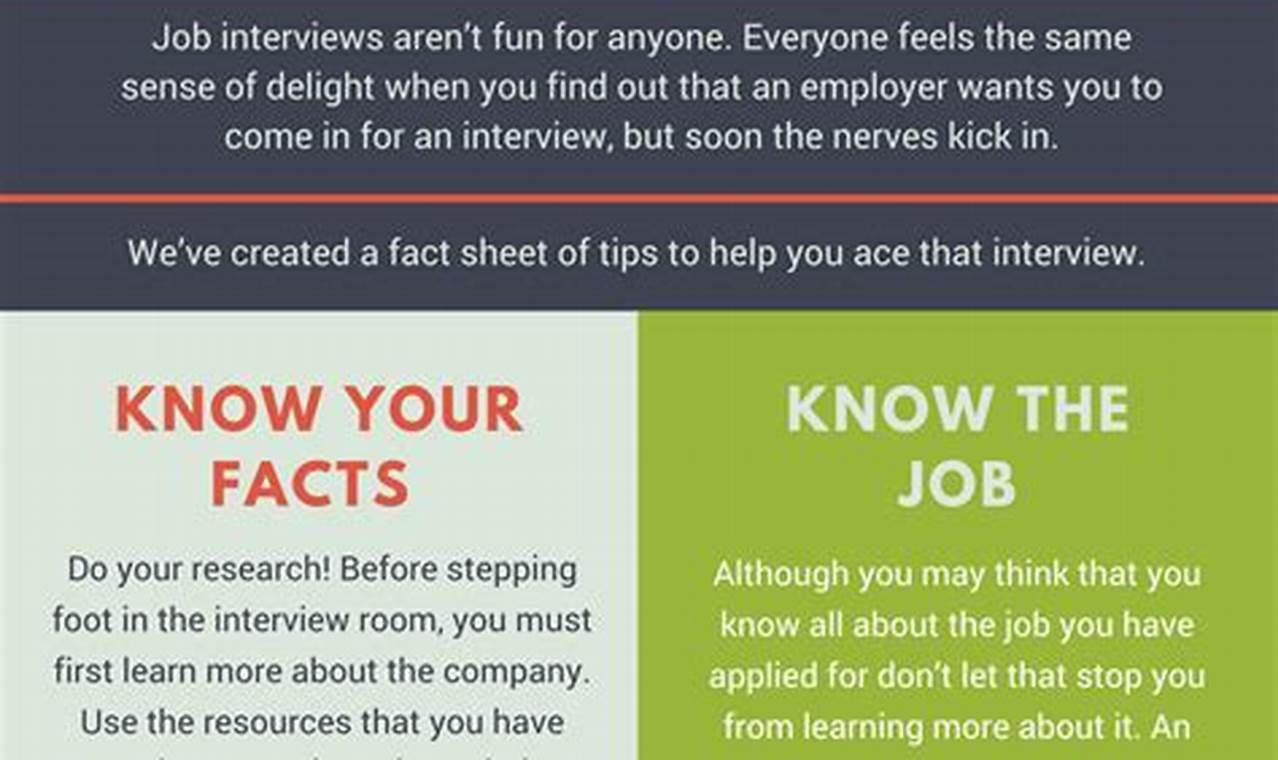 How to Ace an Interview: A Comprehensive Guide
