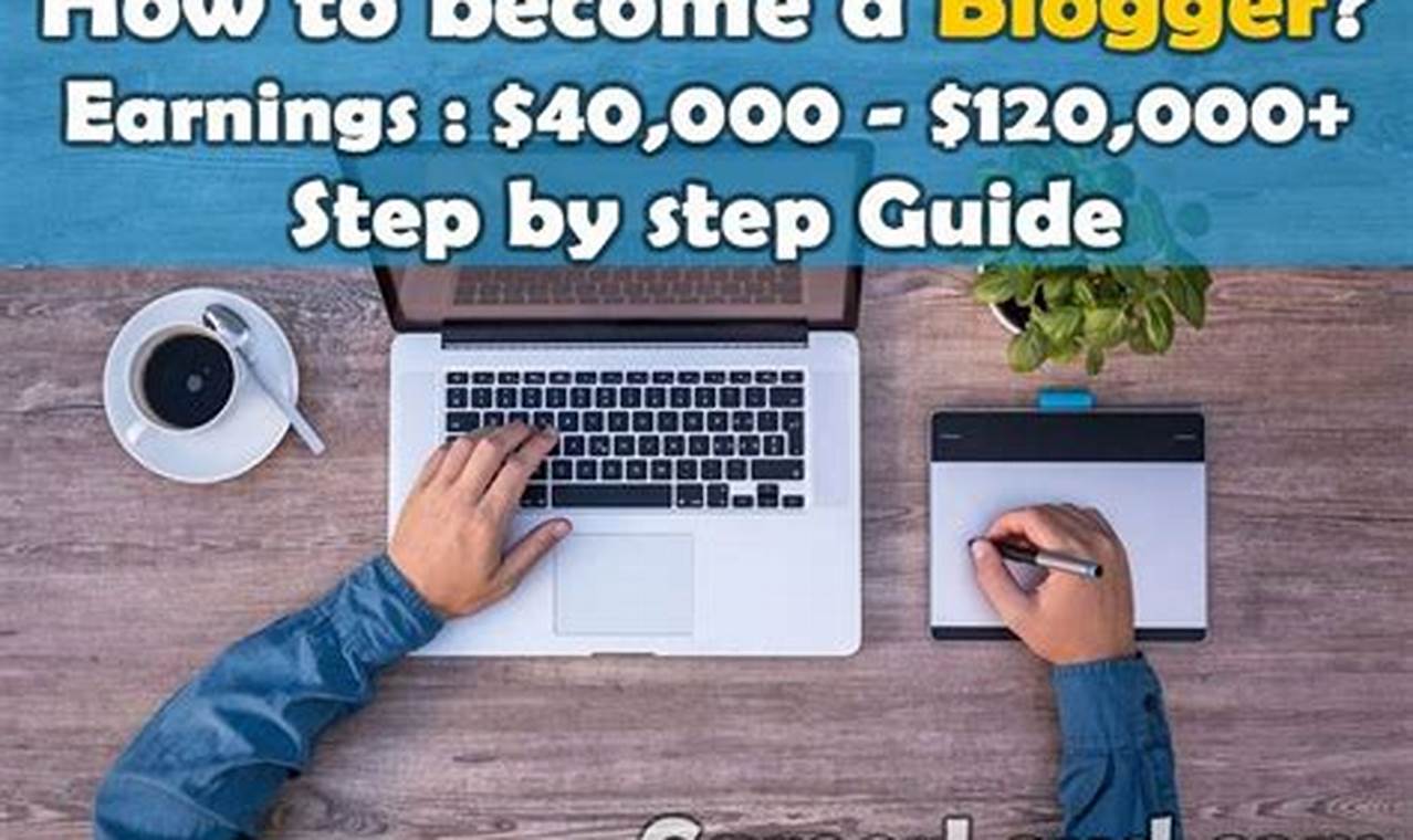 How to Become a Successful Blogger: A Step-by-Step Guide for Aspiring Writers