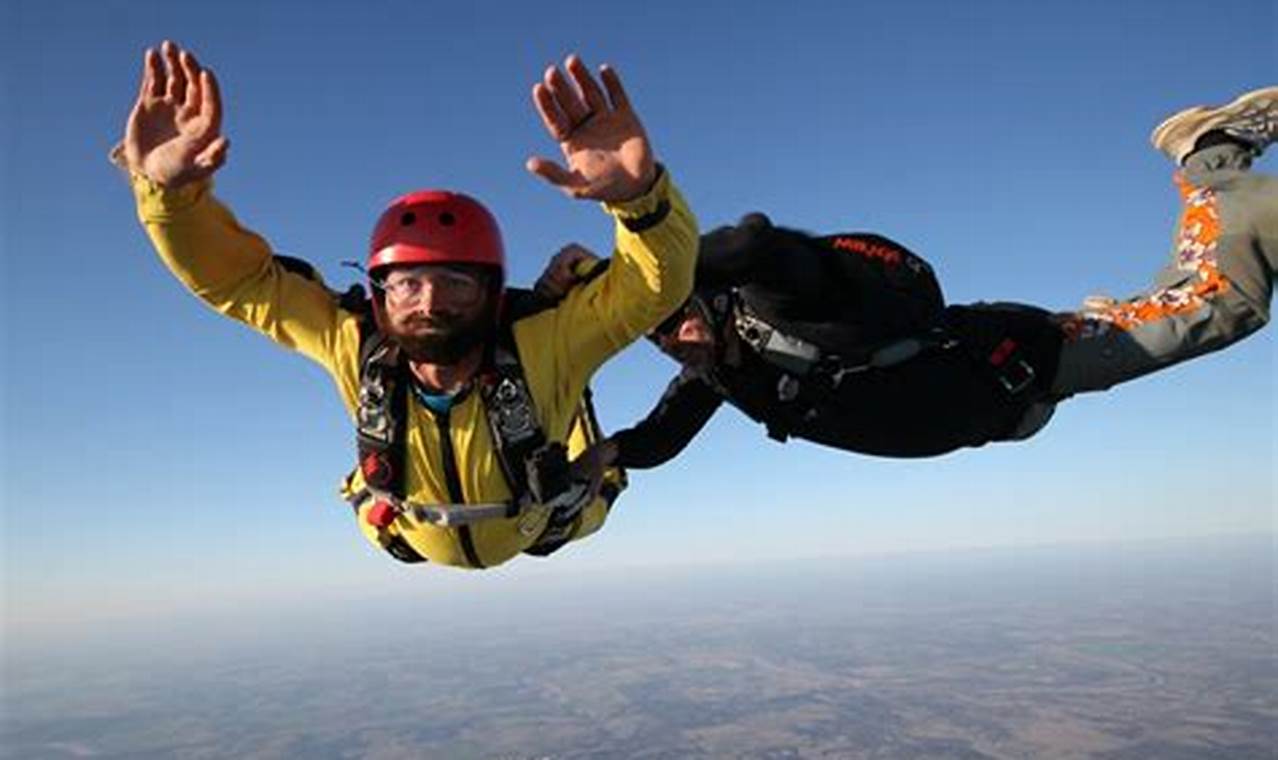 How to Become a Certified Skydiver: A Comprehensive Guide