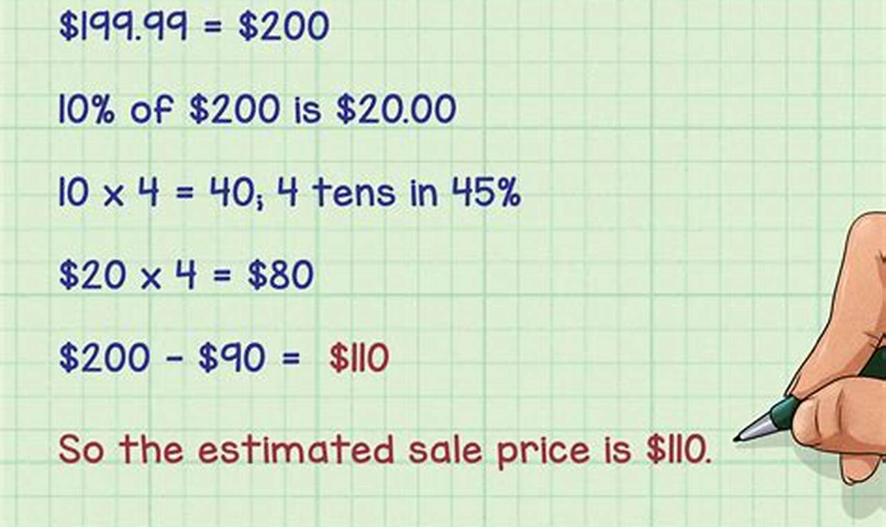How to Calculate 50% Discounts Like a Pro: A Simple Step-by-Step Guide
