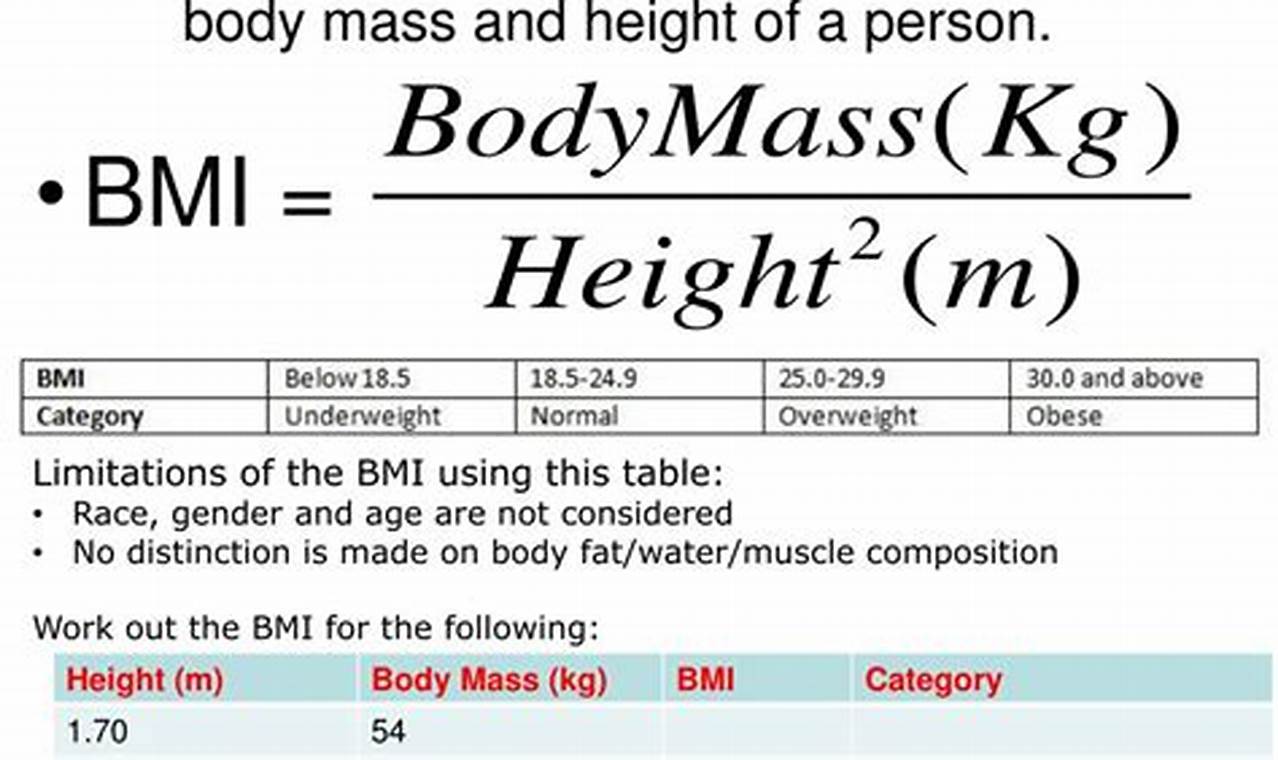 How to Calculate BMI in Stata: A Comprehensive Guide