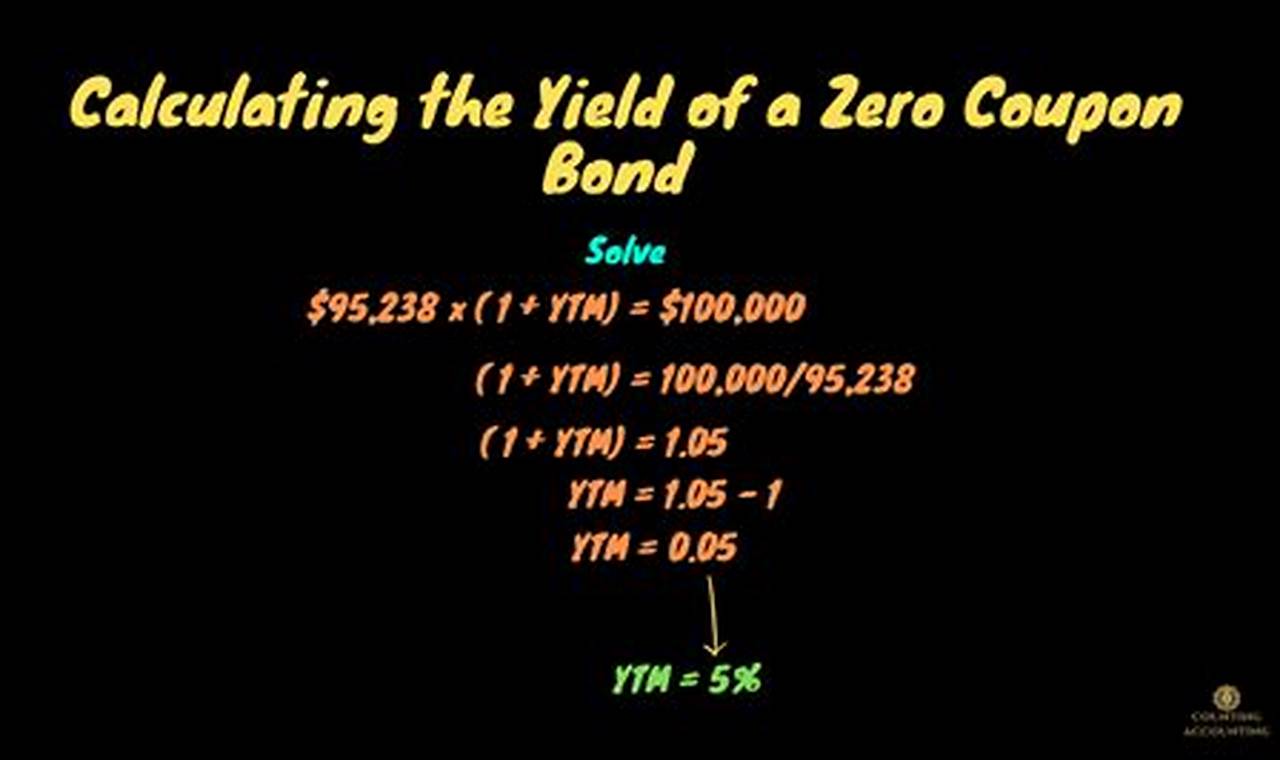 How to Calculate Change in Zero-Coupon Bond Values: A Comprehensive Guide