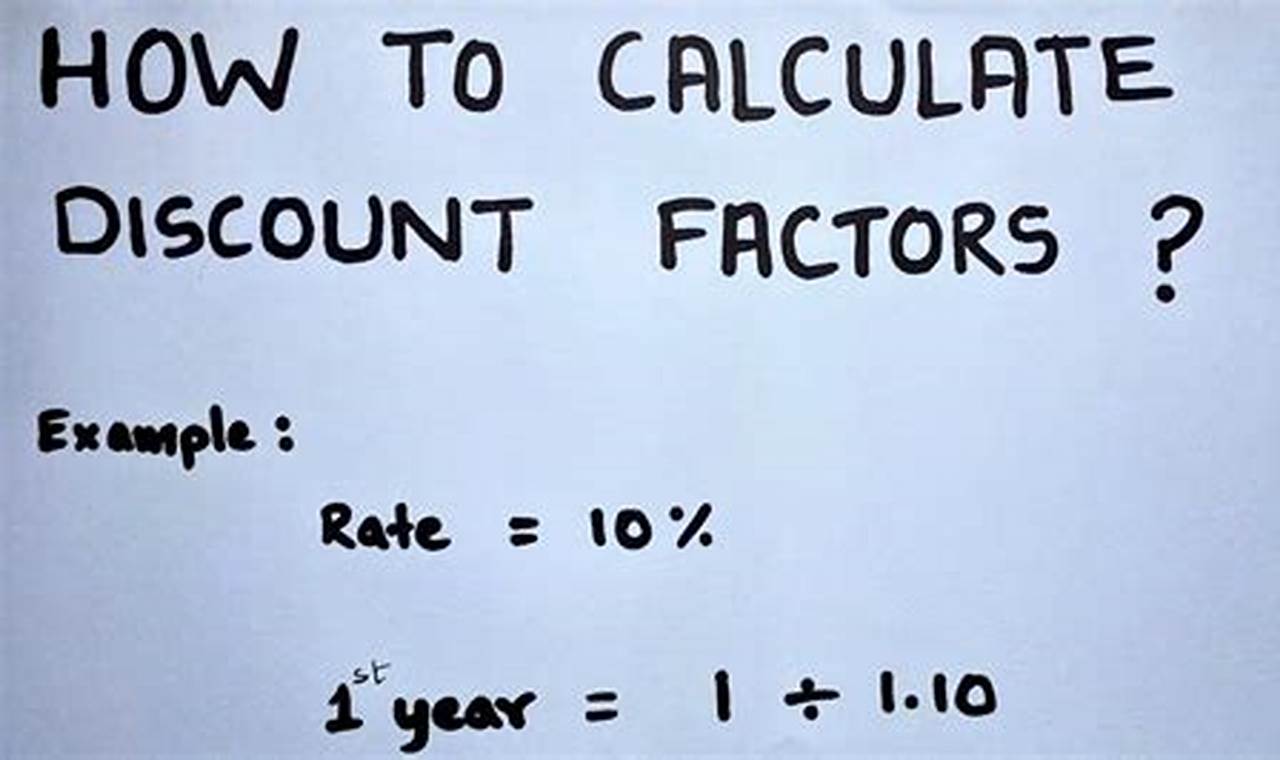 How to Calculate Discount Factor: A Step-by-Step Guide