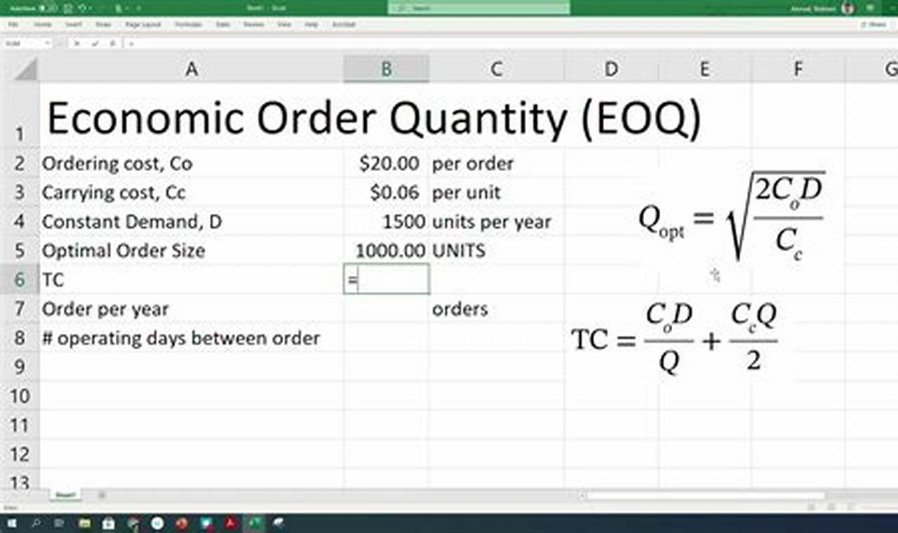 How to Calculate EOQ with Quantity Discounts: A Comprehensive Guide
