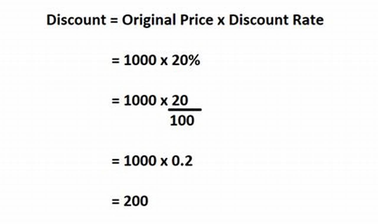How to Calculate GM Supplier Discounts: A Comprehensive Guide