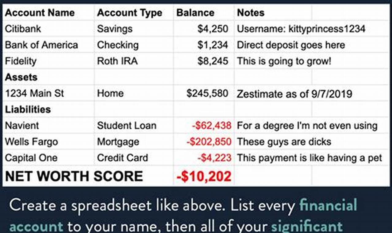 How to Calculate Your Net Worth with Pension: A Guide to Maximizing Retirement Security