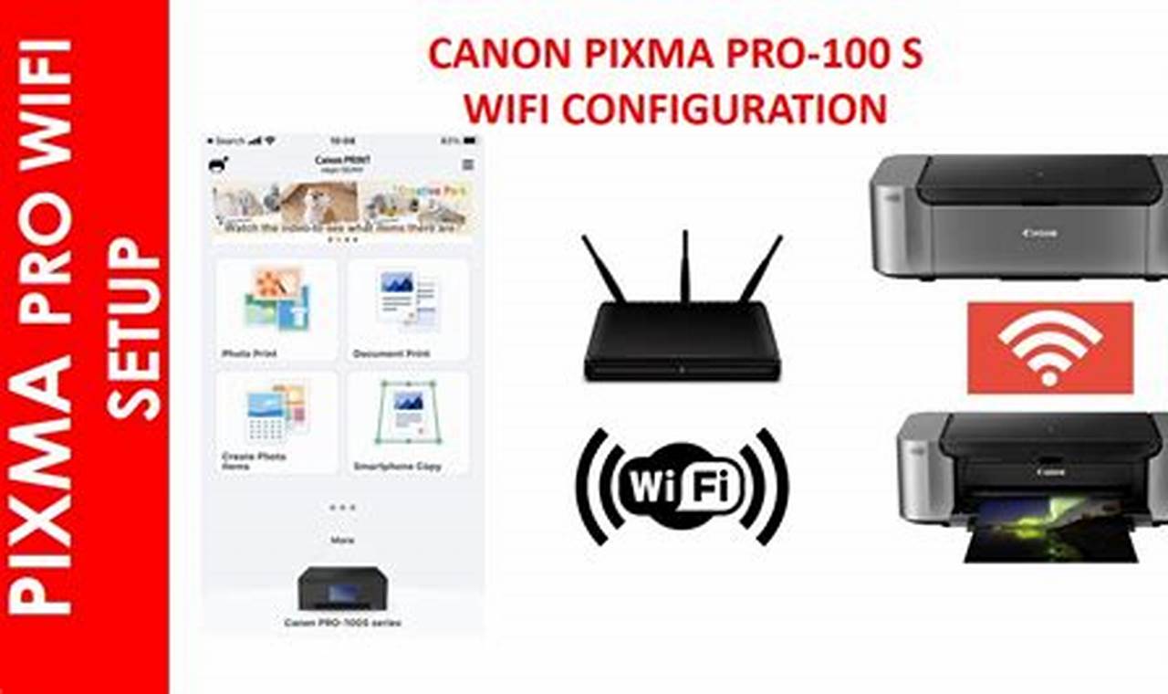 How to Effortlessly Connect Your Canon Pro 100 to Wi-Fi