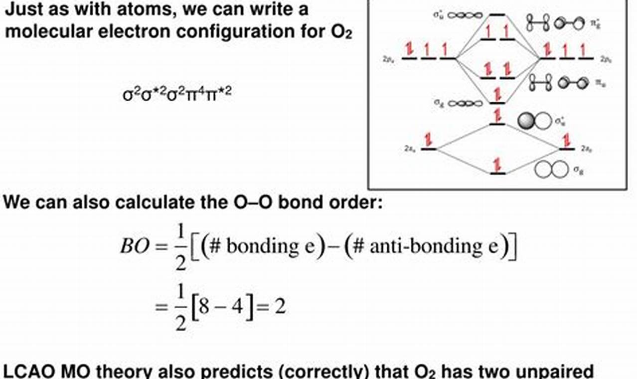 How to Find Bond Order of Diatomic Molecules: A Comprehensive Guide