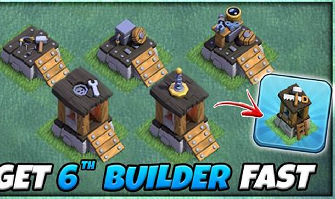 Clash of Clans: Master the Art of Acquiring Your 6th Builder - A Comprehensive Guide for r/ClashOfClans