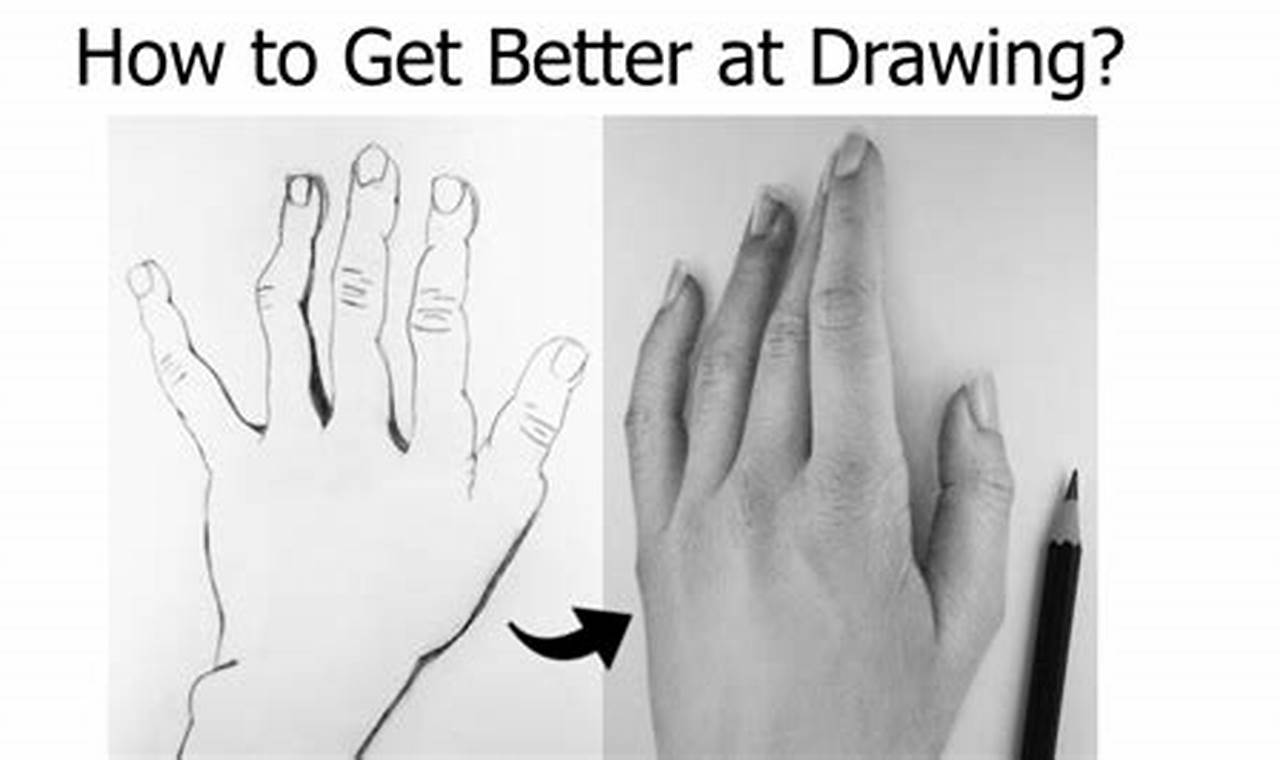 How to Get Good at Drawing: A Beginner's Guide to Mastering the Basics