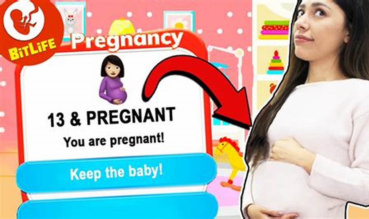 How to Get Pregnant at a Young Age in BitLife: A Comprehensive Guide for the Pregnant Niche