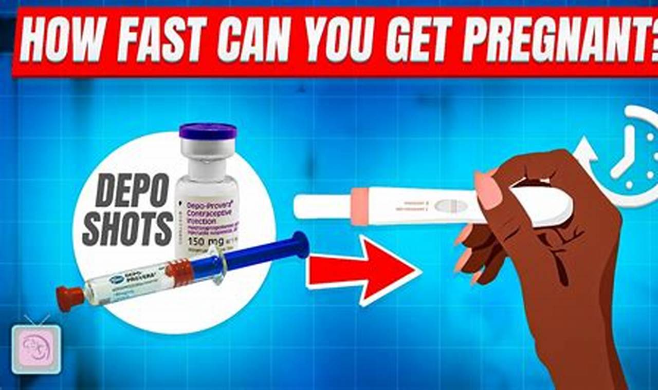 How to Get Pregnant Fast Post-Depo: A Comprehensive Guide