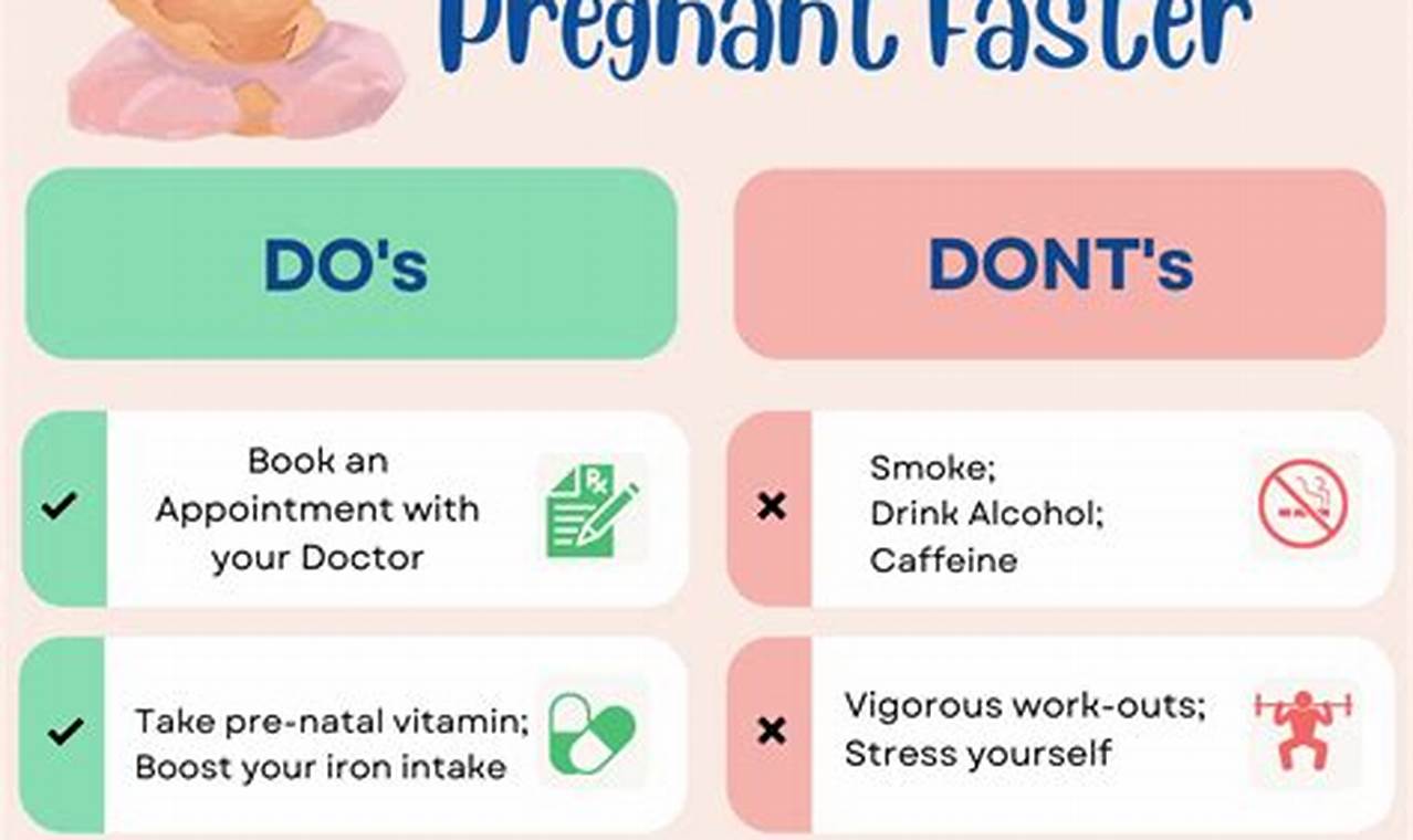 Tips for Getting Pregnant Fast if You're Overweight