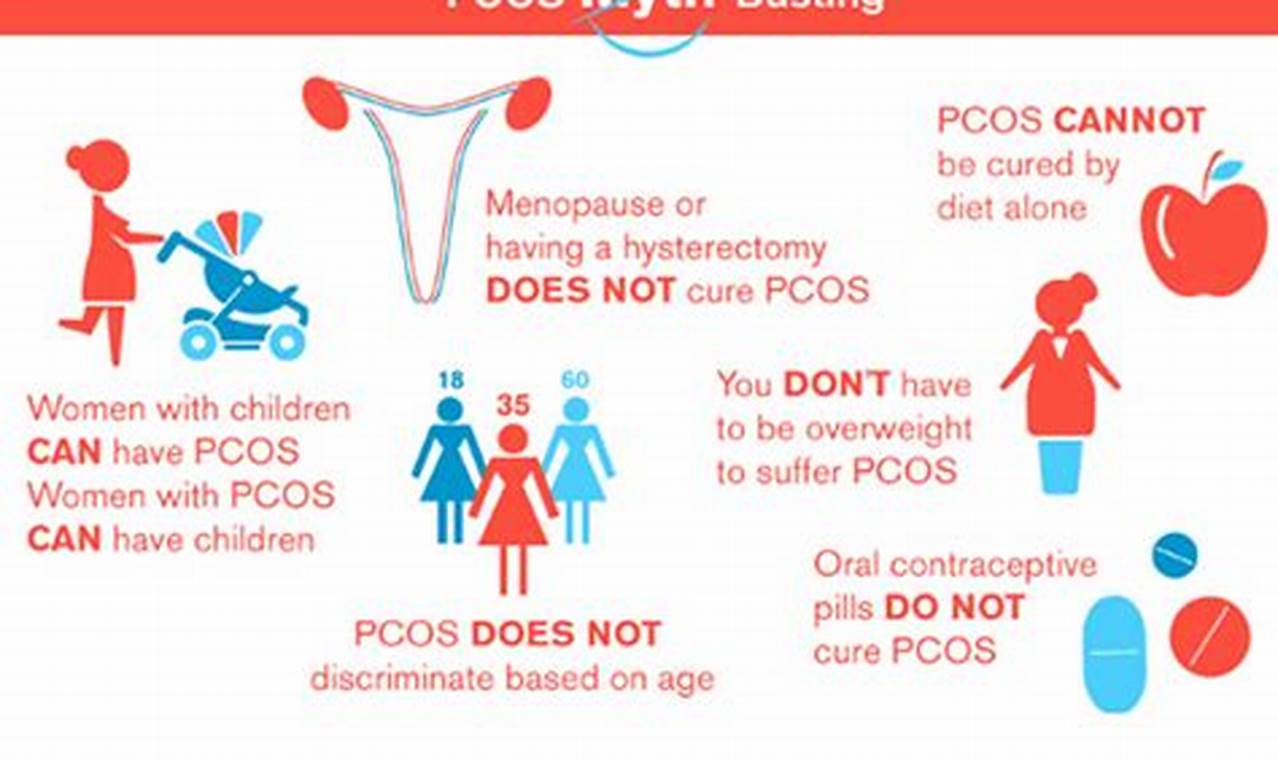 How to Get Pregnant with Polycystic Ovary Syndrome: Tips for Hope and Success