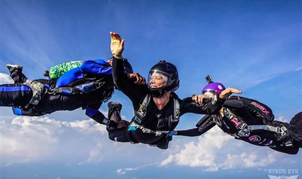 How to Get Skydive Certified: An Essential Guide