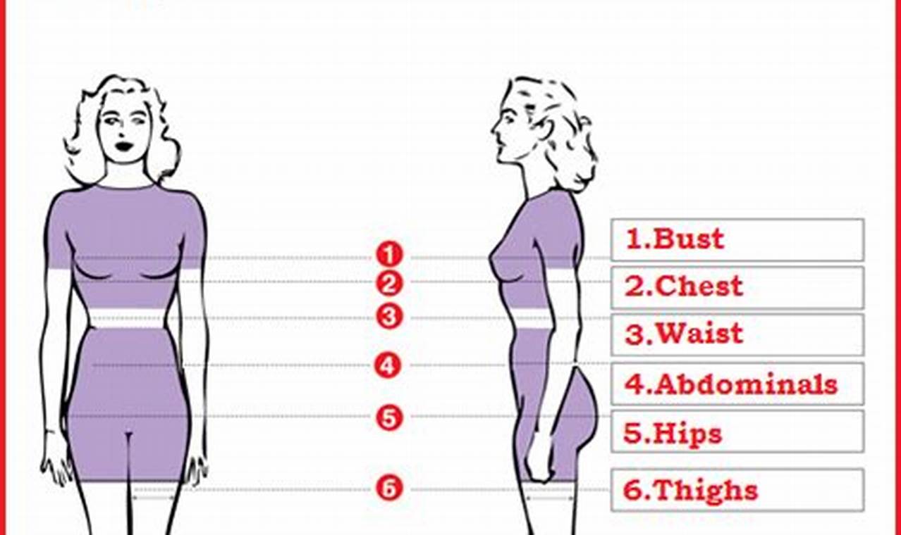 How to Accurately Measure Body Fat for Effective Fat Loss