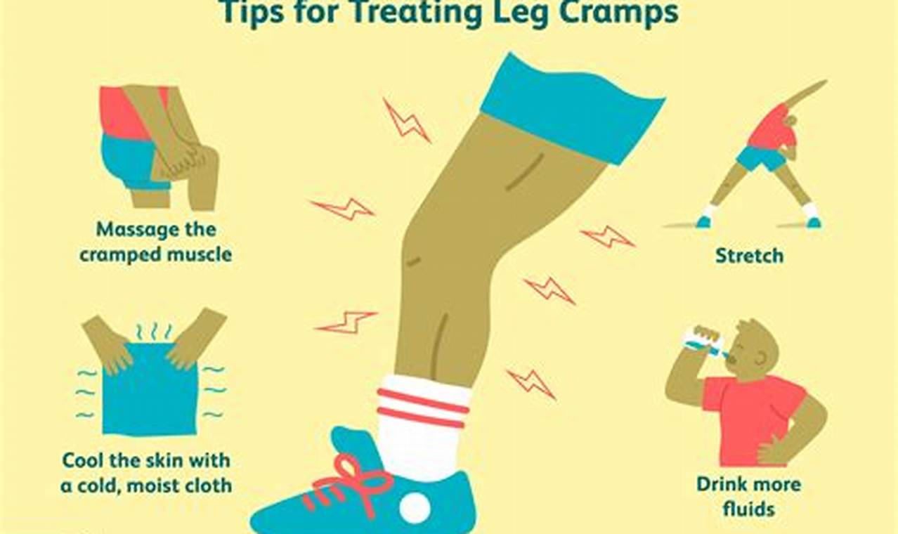 how to prevent muscle cramps