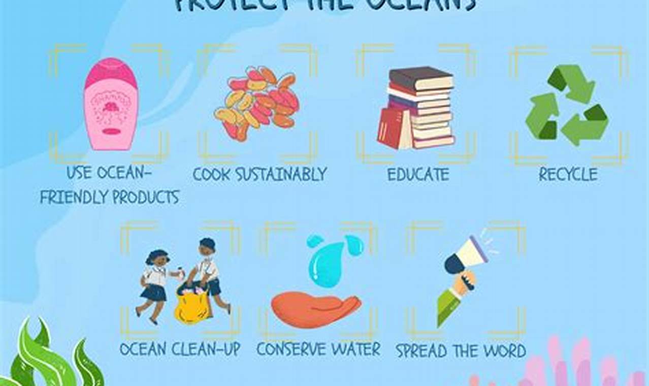 Unlock the Secrets to Saving Our Oceans: Discover Unseen Truths and Empowering Insights