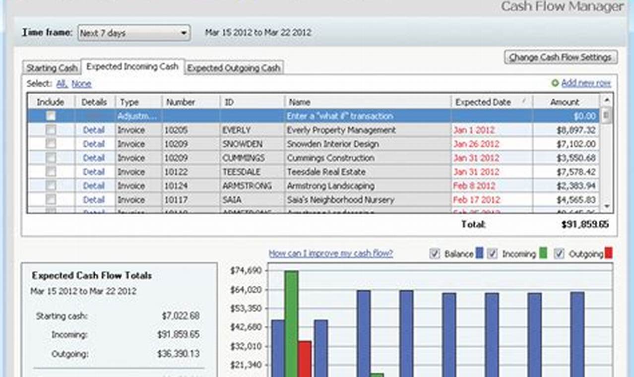 how to use sage accounting software