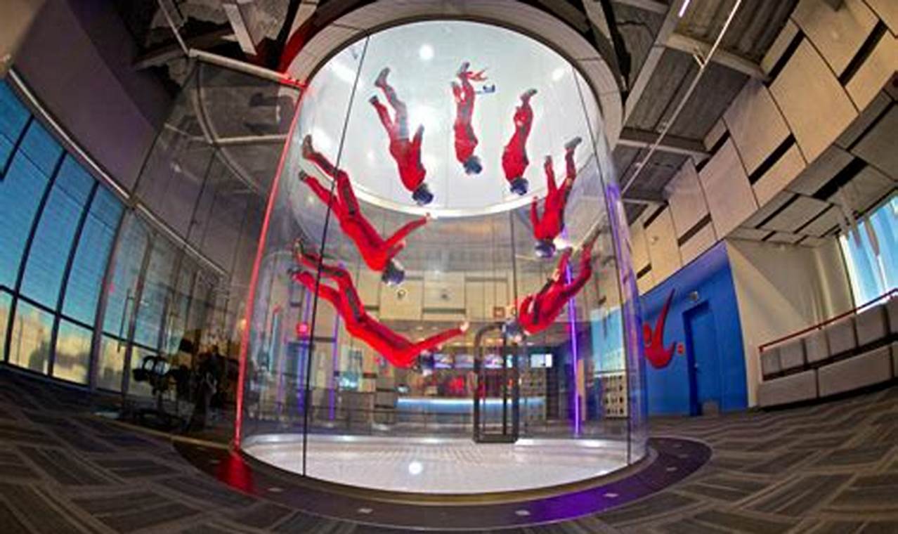 Unlock Your Inner Skydiver: The Ultimate Guide to iFLY Indoor Skydiving Near You