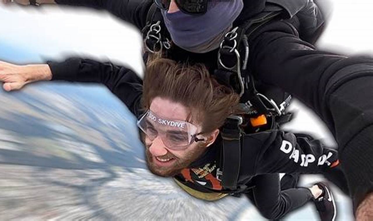 Conquer the Rockies: An Unforgettable Skydiving Adventure