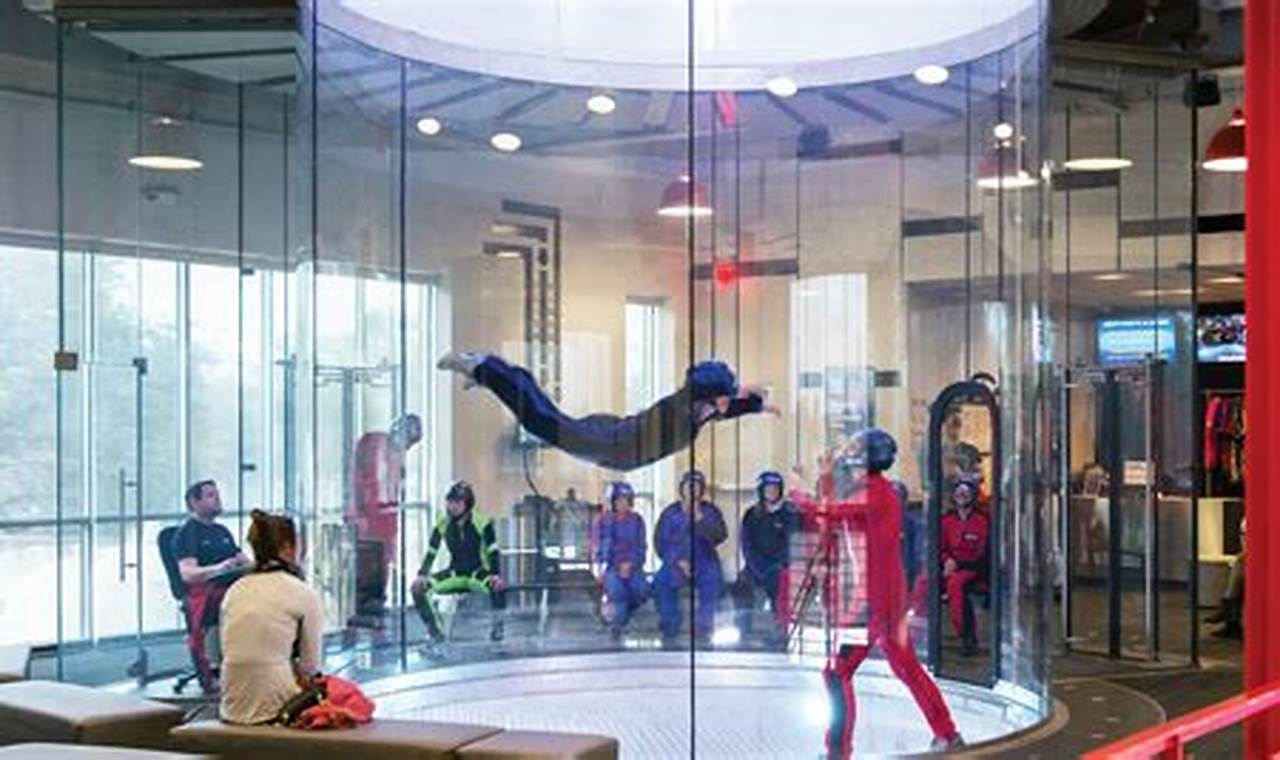 Experience Thrilling Indoor Skydiving at iFLY Cincinnati: Your Ultimate Guide