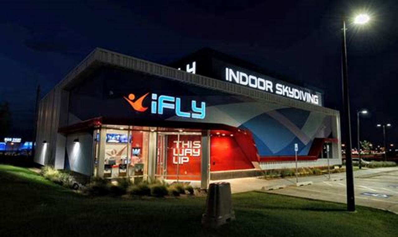 Unleash Your Inner Skydiver: An Insider's Guide to iFLY Indoor Skydiving OKC