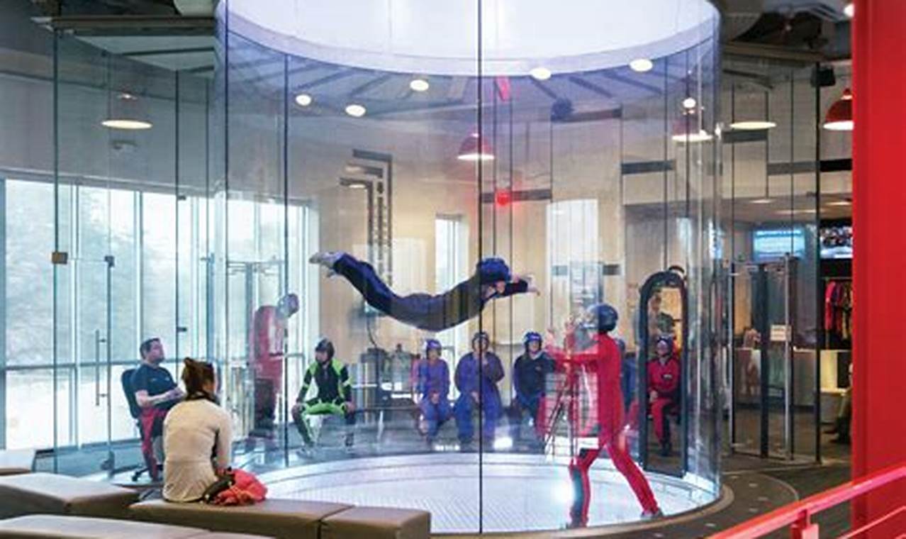 Discover the Ultimate Guide to iFLY Indoor Skydiving Prices and Save!