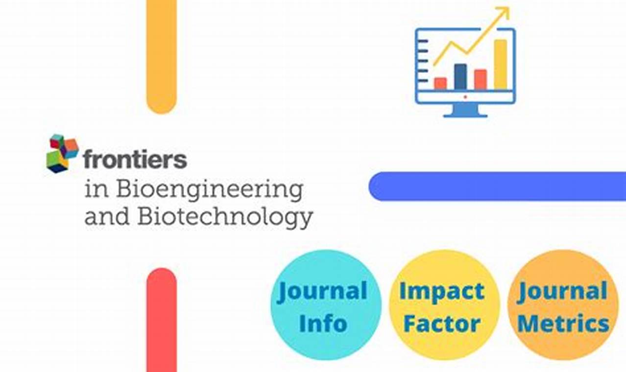 Decoding Impact Factor: A Guide for Biotech Innovators